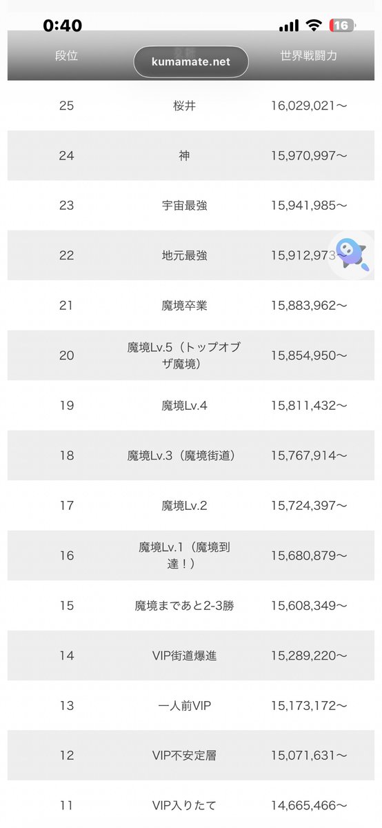 けんぎょおおお() tweet media