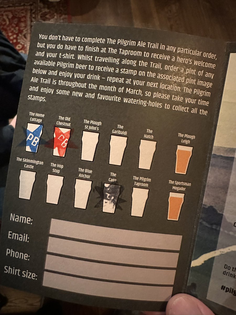 Paul Newton - Beer Prime tweet media