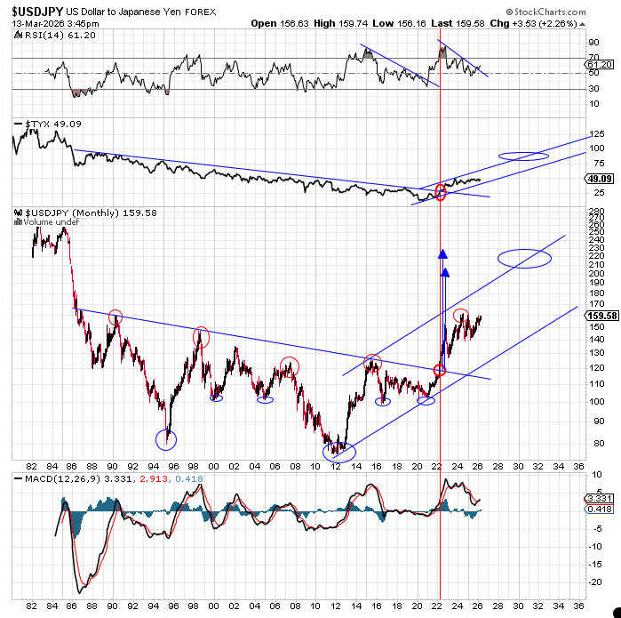 dataanalystzero tweet media