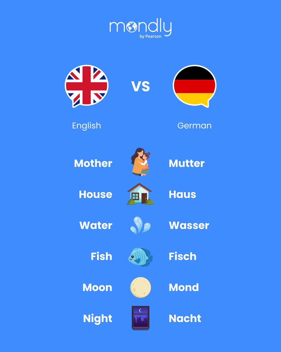 Mondly by Pearson tweet media