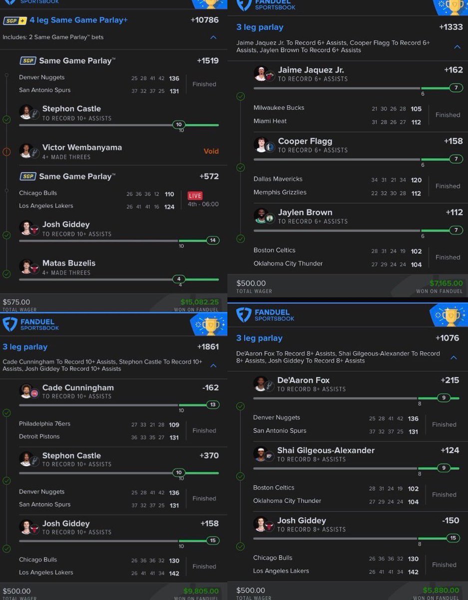 Next Level Bets tweet media