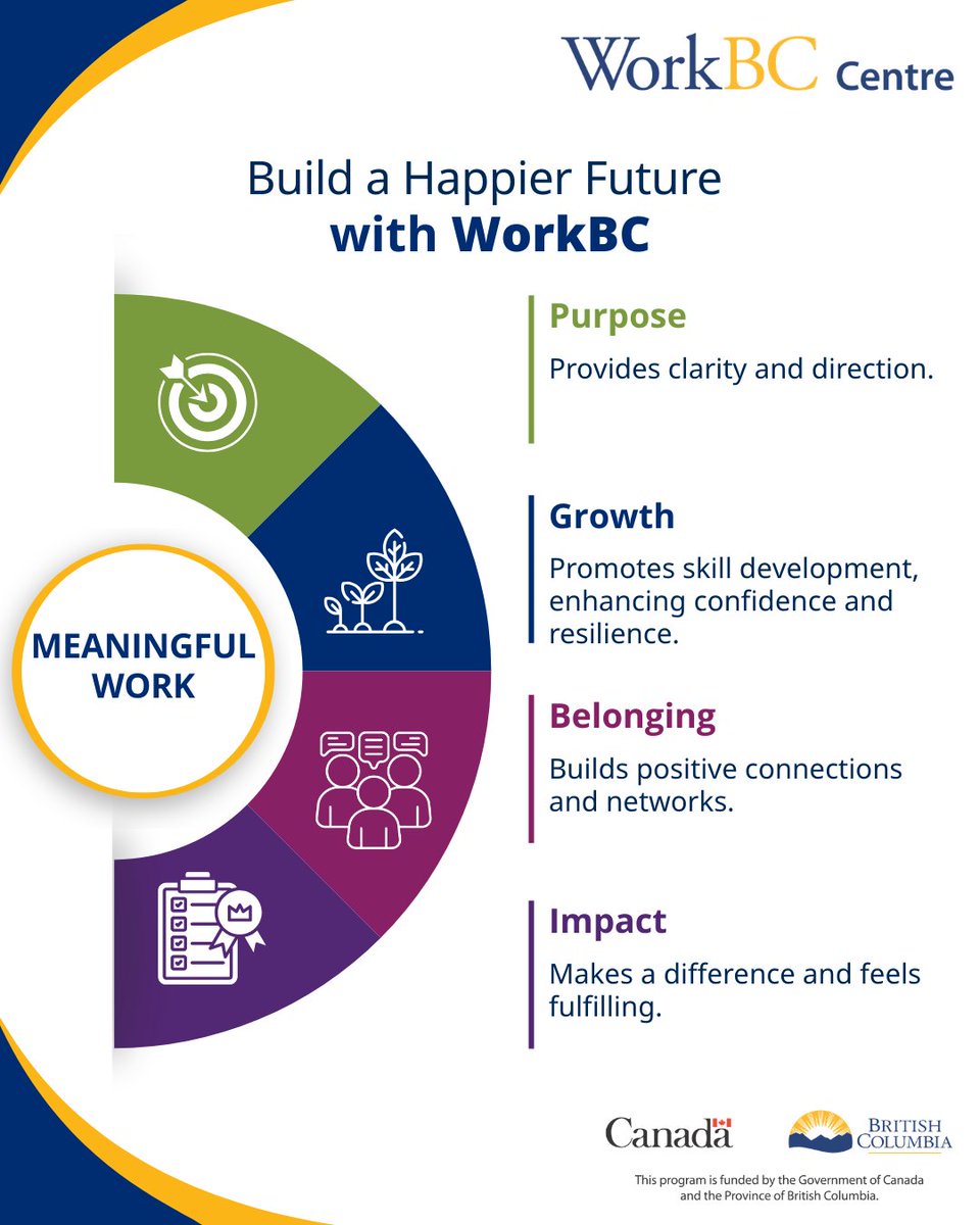 WorkBC Richmond tweet media
