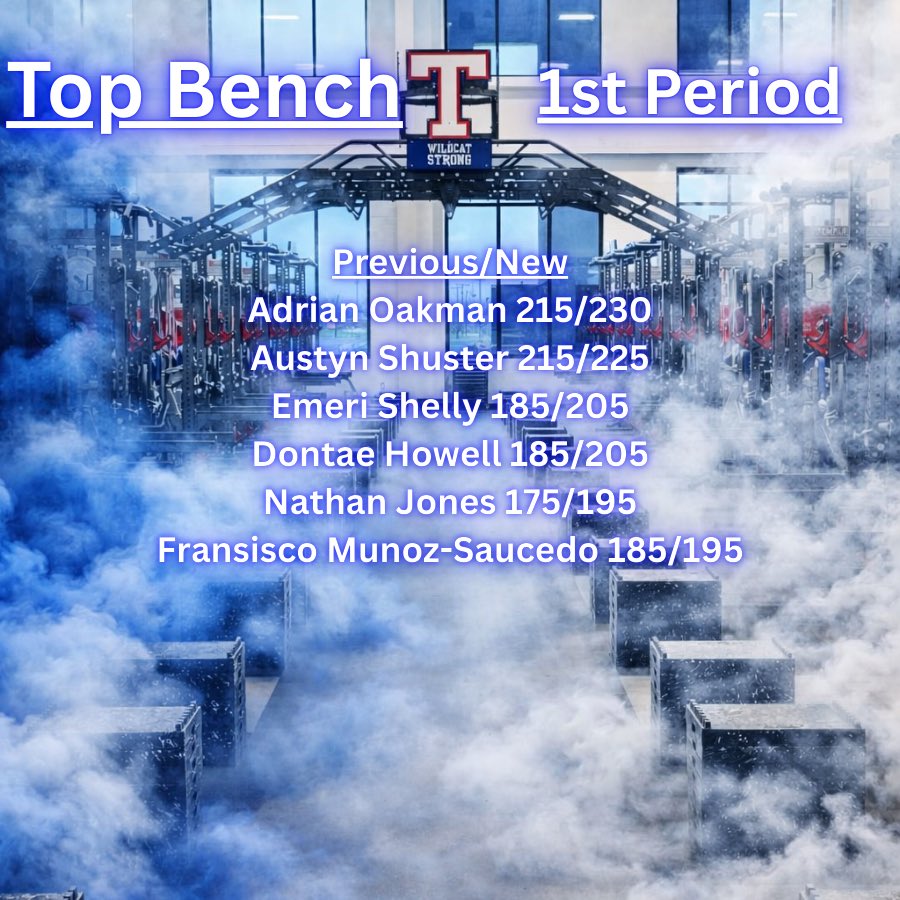 Temple Football tweet media