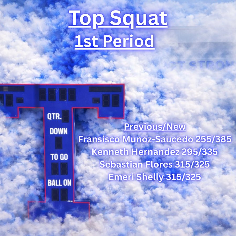 Temple Football tweet media