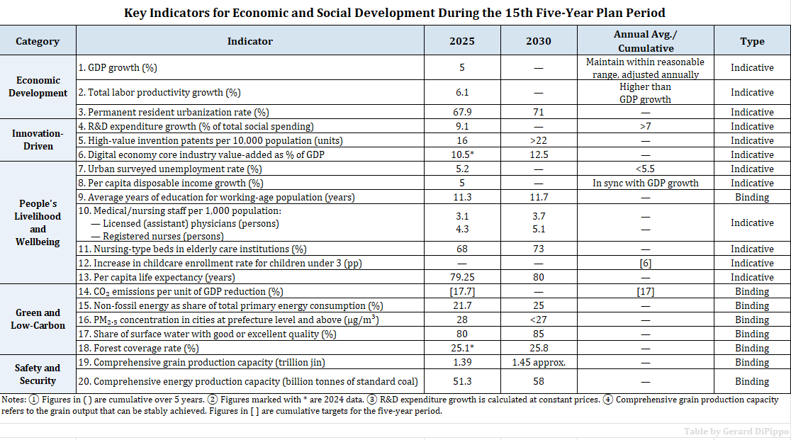 Gerard DiPippo tweet media