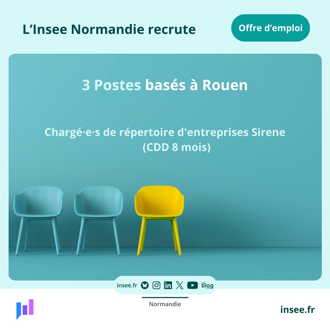 Insee Normandie tweet media