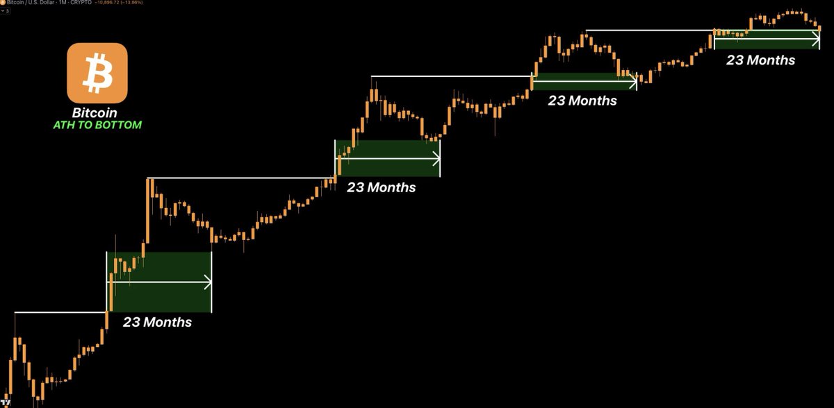 Crypto Tice tweet media