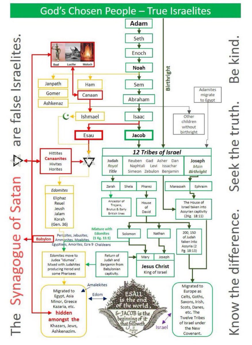 Jerry Simmons Jr. tweet media