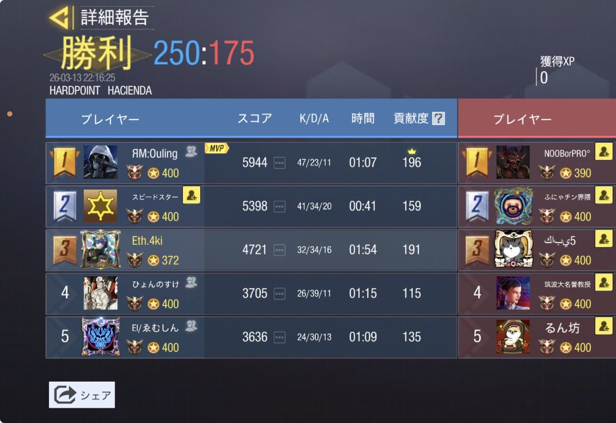 Ethereal tweet media