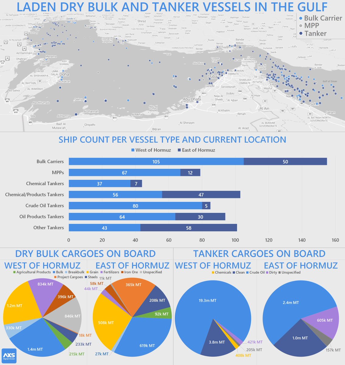 AXSMarine tweet media