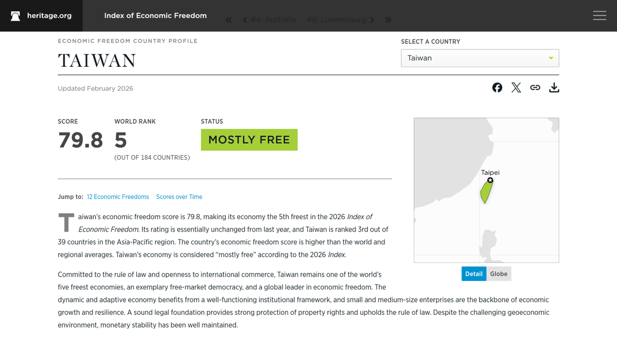 Taiwan in the EU and Belgium tweet media