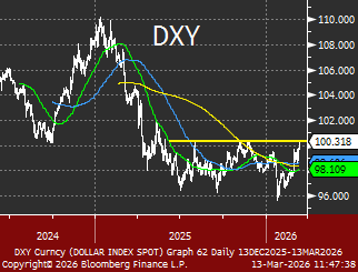 Tony Greer tweet media