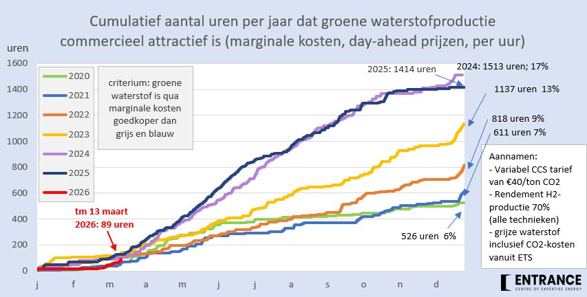 Martien Visser tweet media