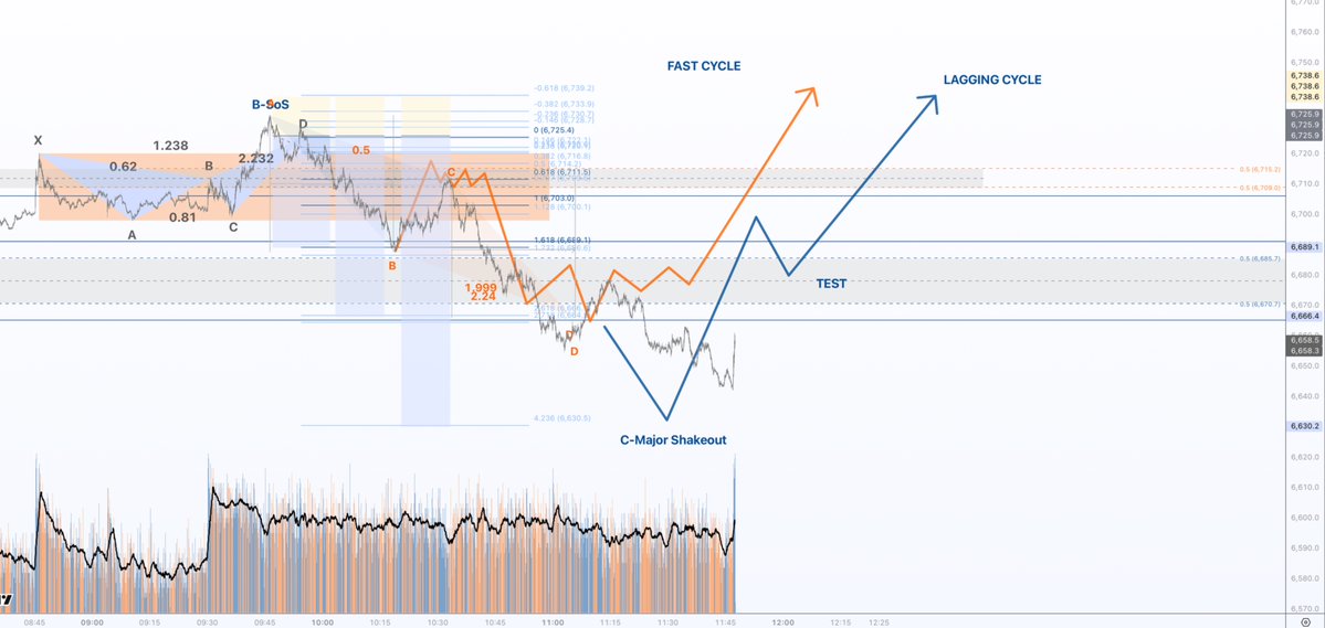 The Charting Bot tweet media