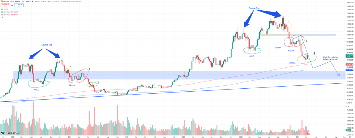 Just stick to the plan and ignore the noise.