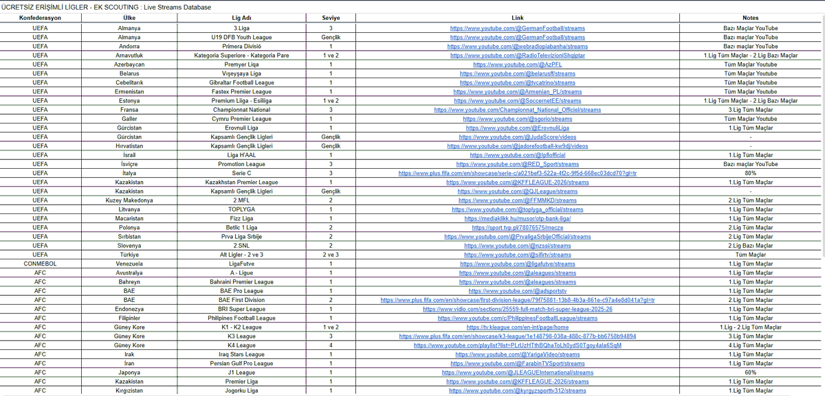 EK - Scouting tweet media