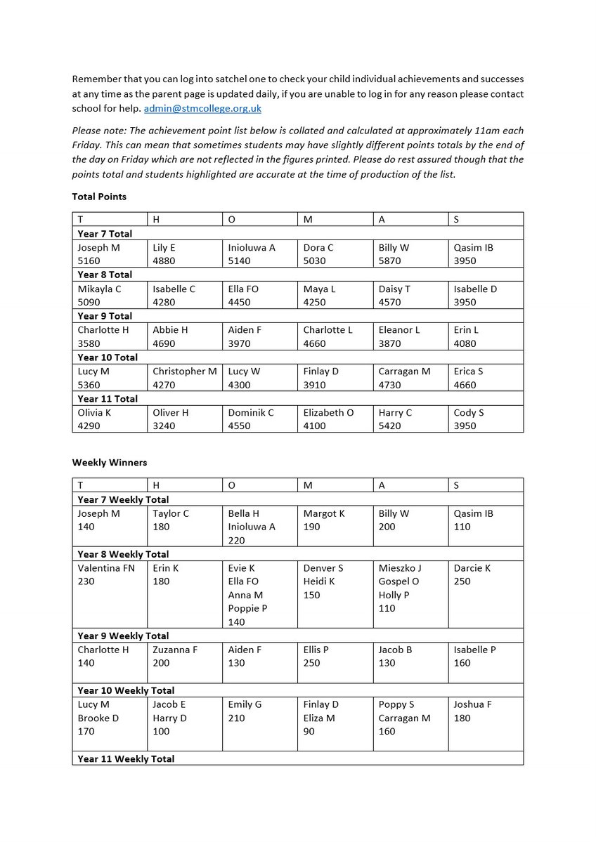 St Thomas More RC College tweet media
