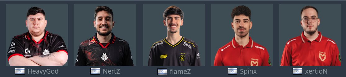 Razed Esports tweet media