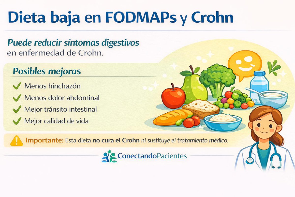 Conectando Pacientes tweet media