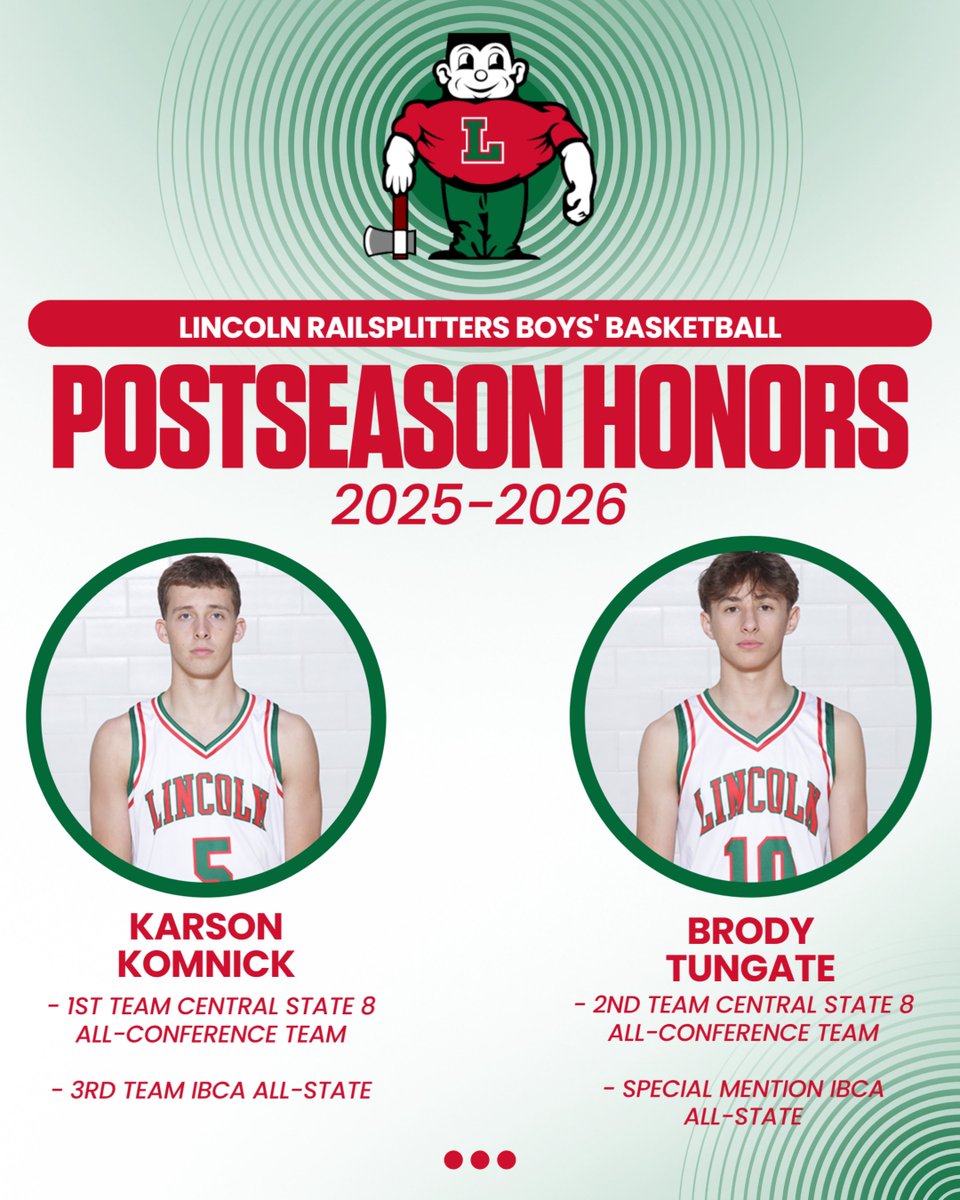 Lincoln Railer Basketball tweet media