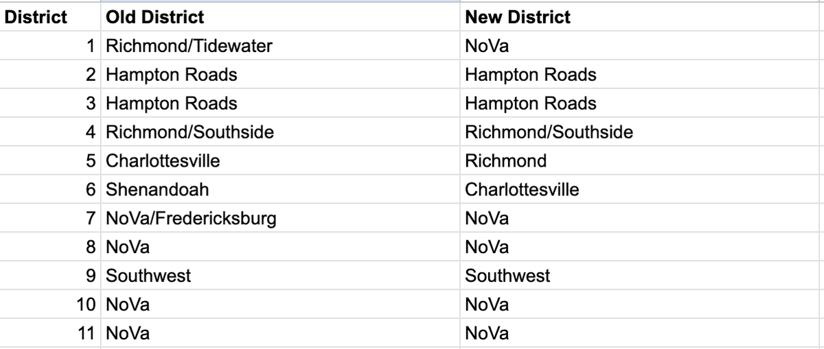 Patrick Ruffini tweet media