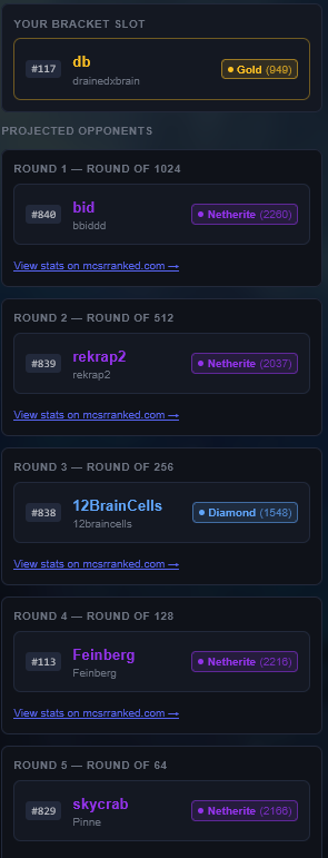 db 🍄🟫🌱 drainedxbrain tweet media