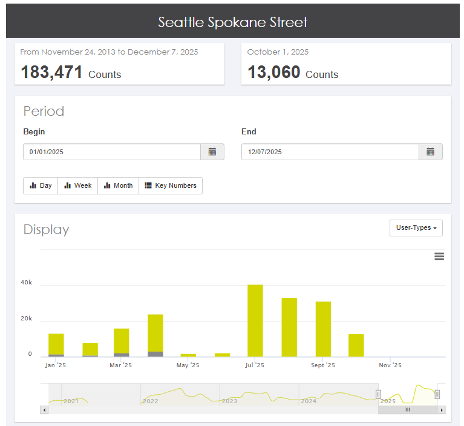 EES Innovation tweet media