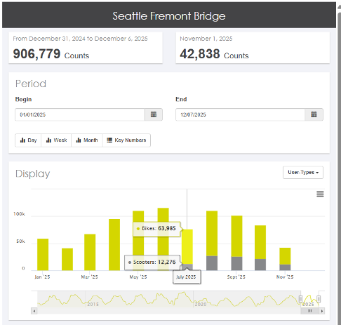 EES Innovation tweet media