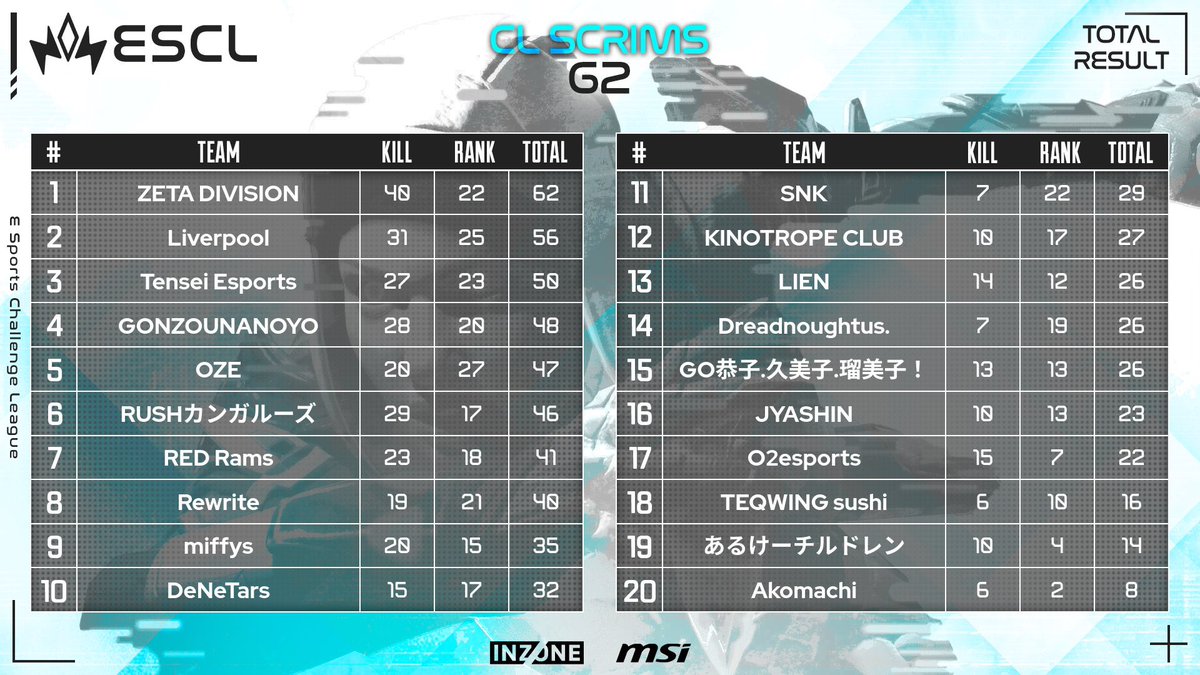 TSI yutaku7796 tweet media