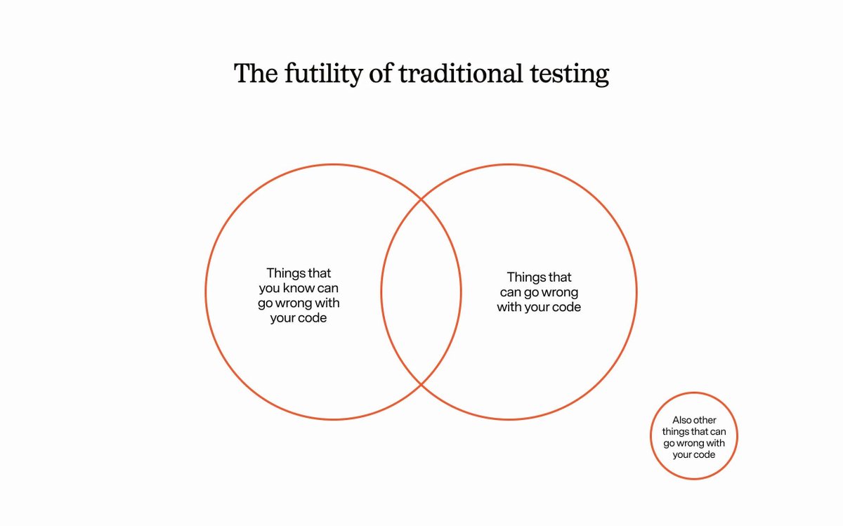 Amplify Partners tweet media
