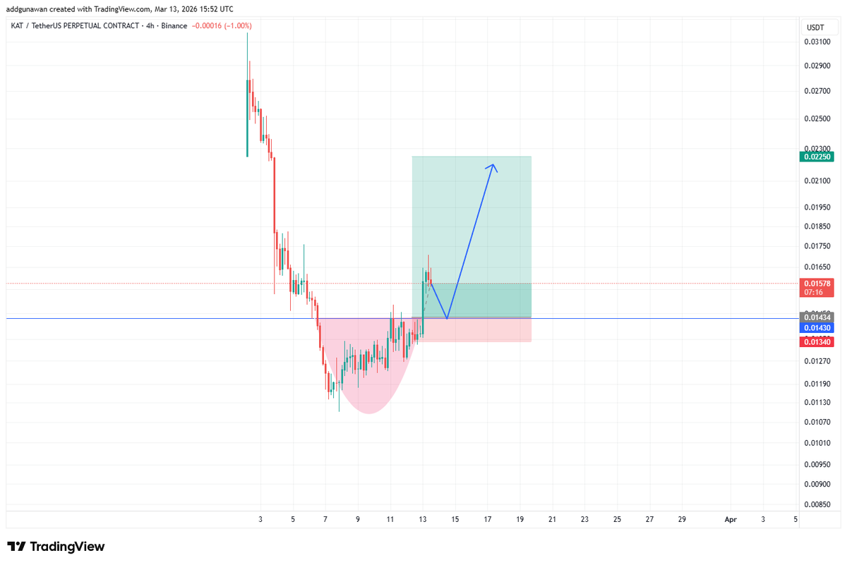 Youngman Crypto tweet media