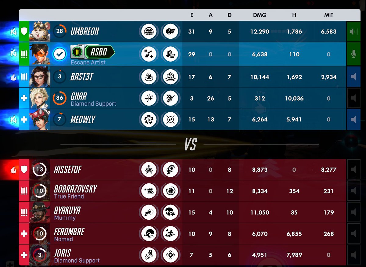 asbo_ow's tweet photo. #FirstGameOn https://t.co/EF6onuUTuc