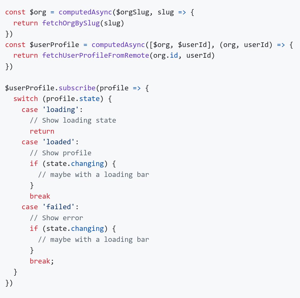 @sitnik_ru@mastodon.social tweet media