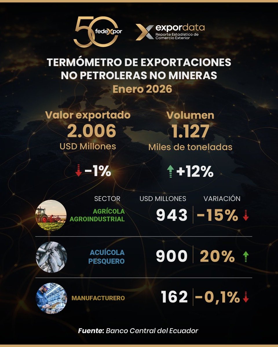 FEDEXPOR tweet media