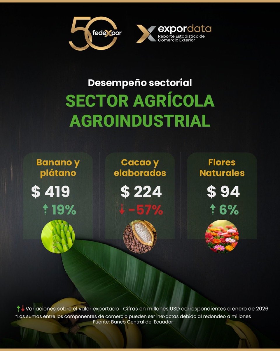 FEDEXPOR tweet media