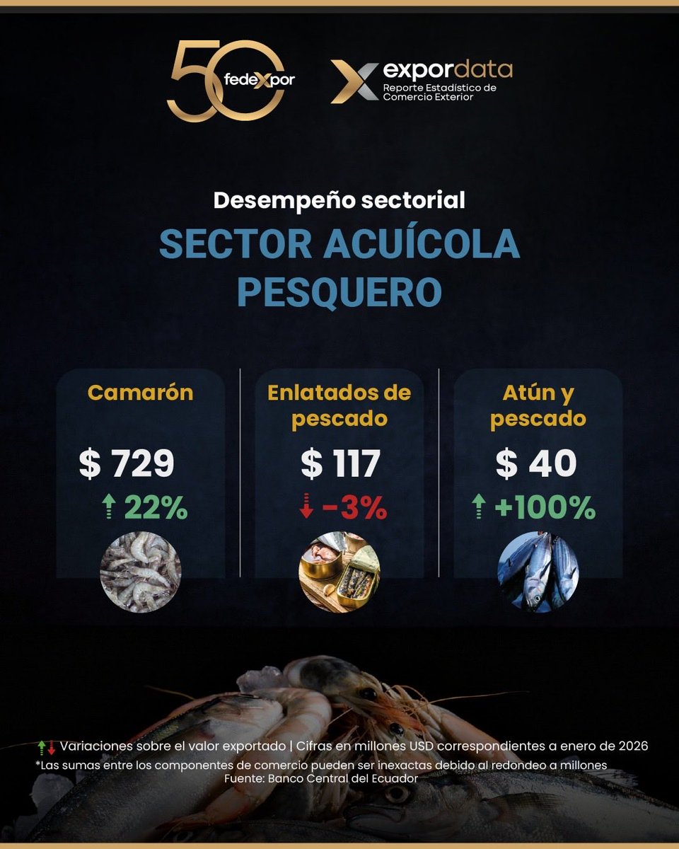 FEDEXPOR tweet media