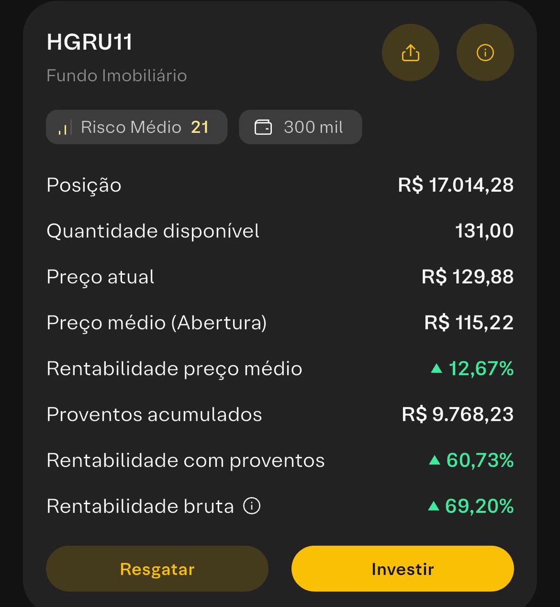 Gragolandia tweet media