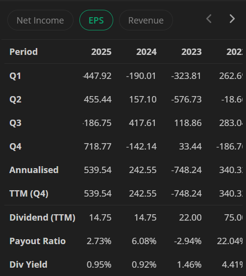 Blue Candle | Mr. Blue tweet media