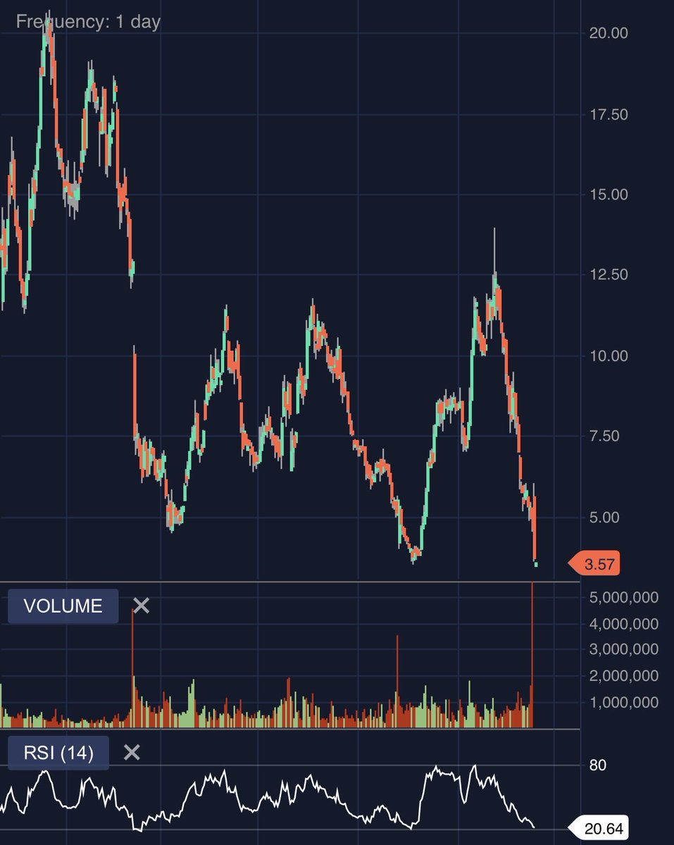 TwoThree tweet media