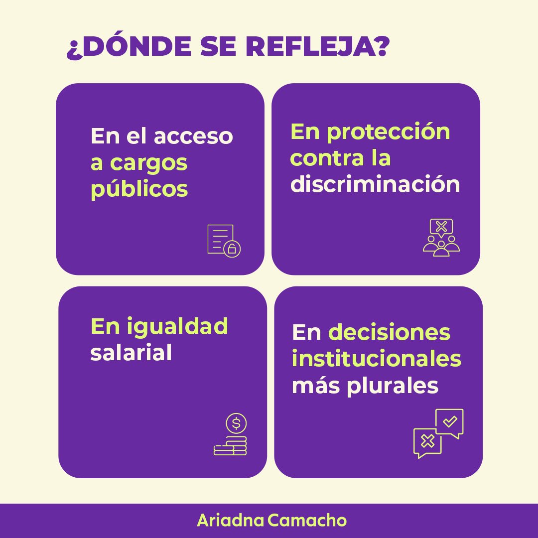 Ariadna Camacho C. tweet media