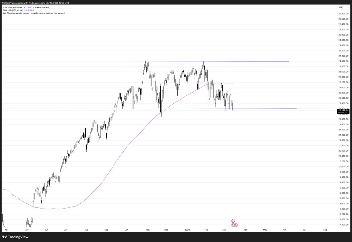 TheGoldPrairie tweet media