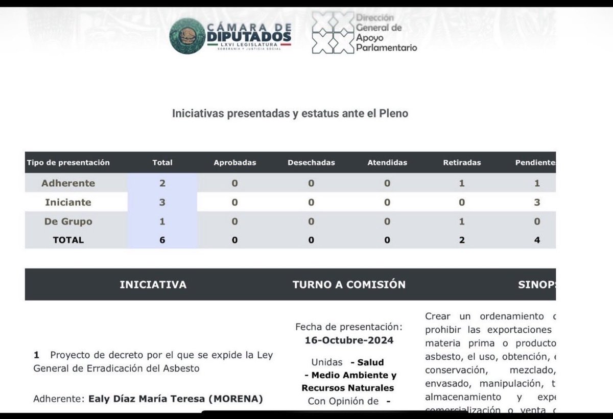 litroneous's tweet photo. @MaTeresaEalyMx @MDesamaniego ¿Chambeando duro o durando en la chamba? https://t.co/5eYS8frcXj