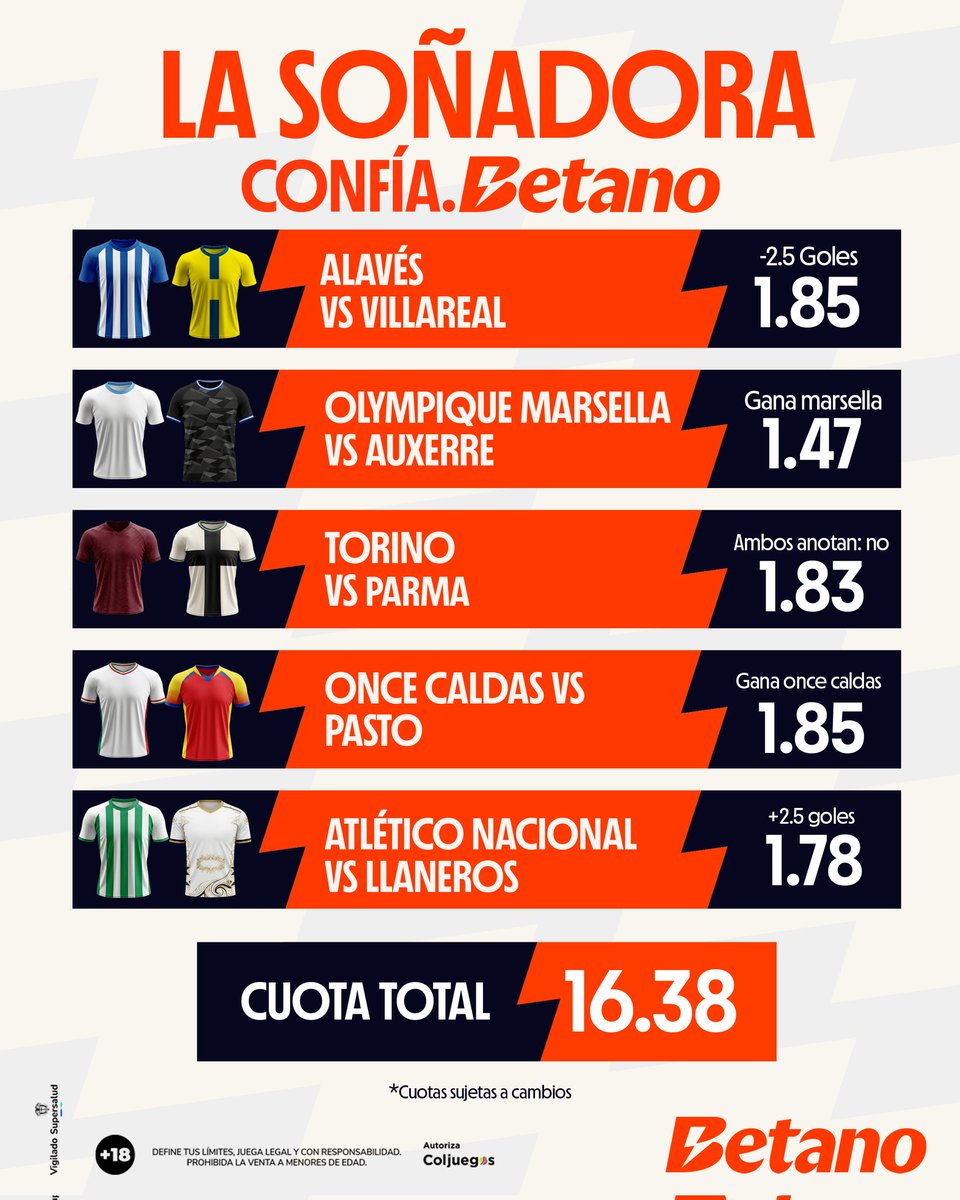 betano_colombia's tweet image. Que el 13 no te asuste 😎
Hoy se juega con confianza 🔥

#Combinada #Confia #Viernes #Suerte