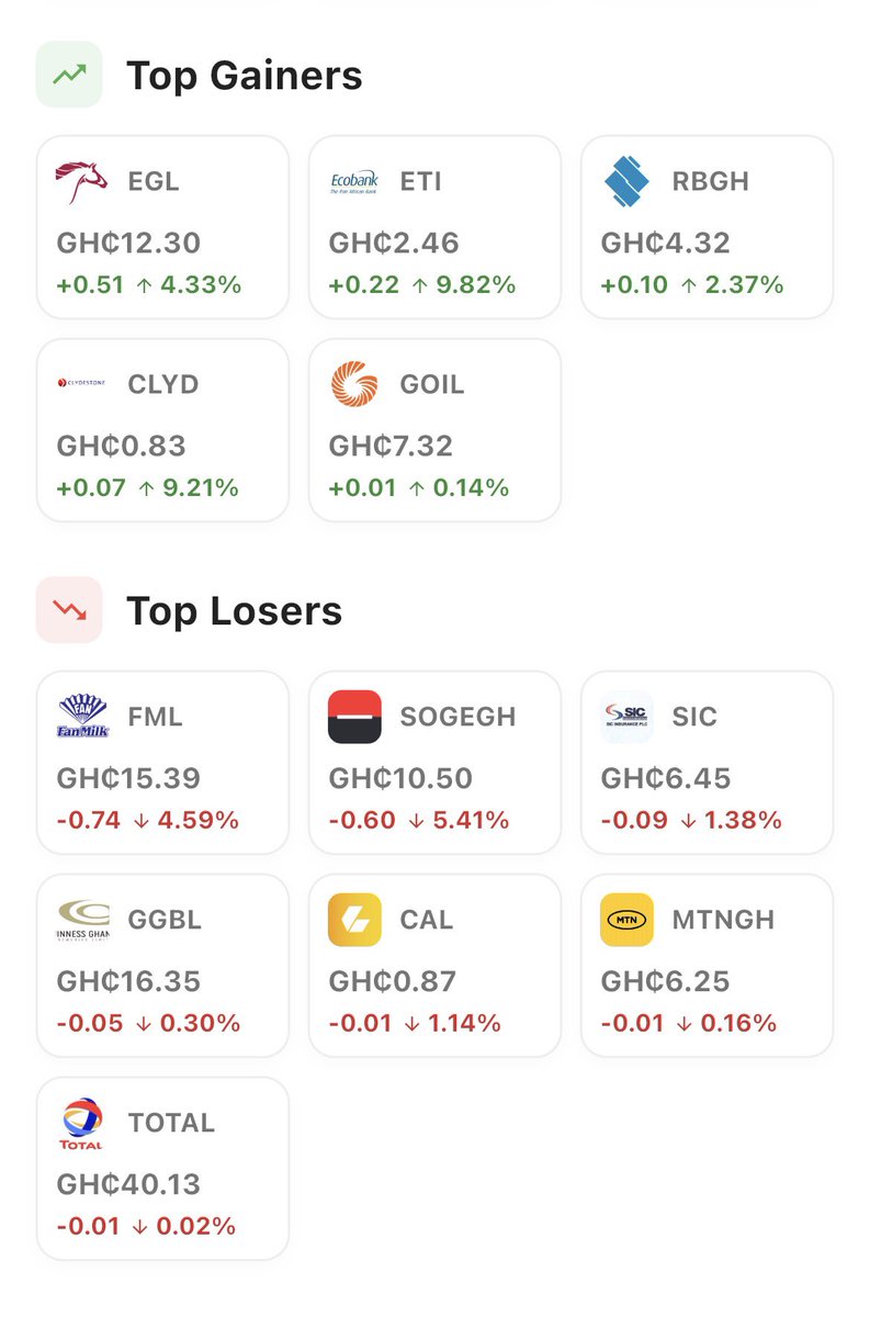 Kwame Assenso-Bediako tweet media