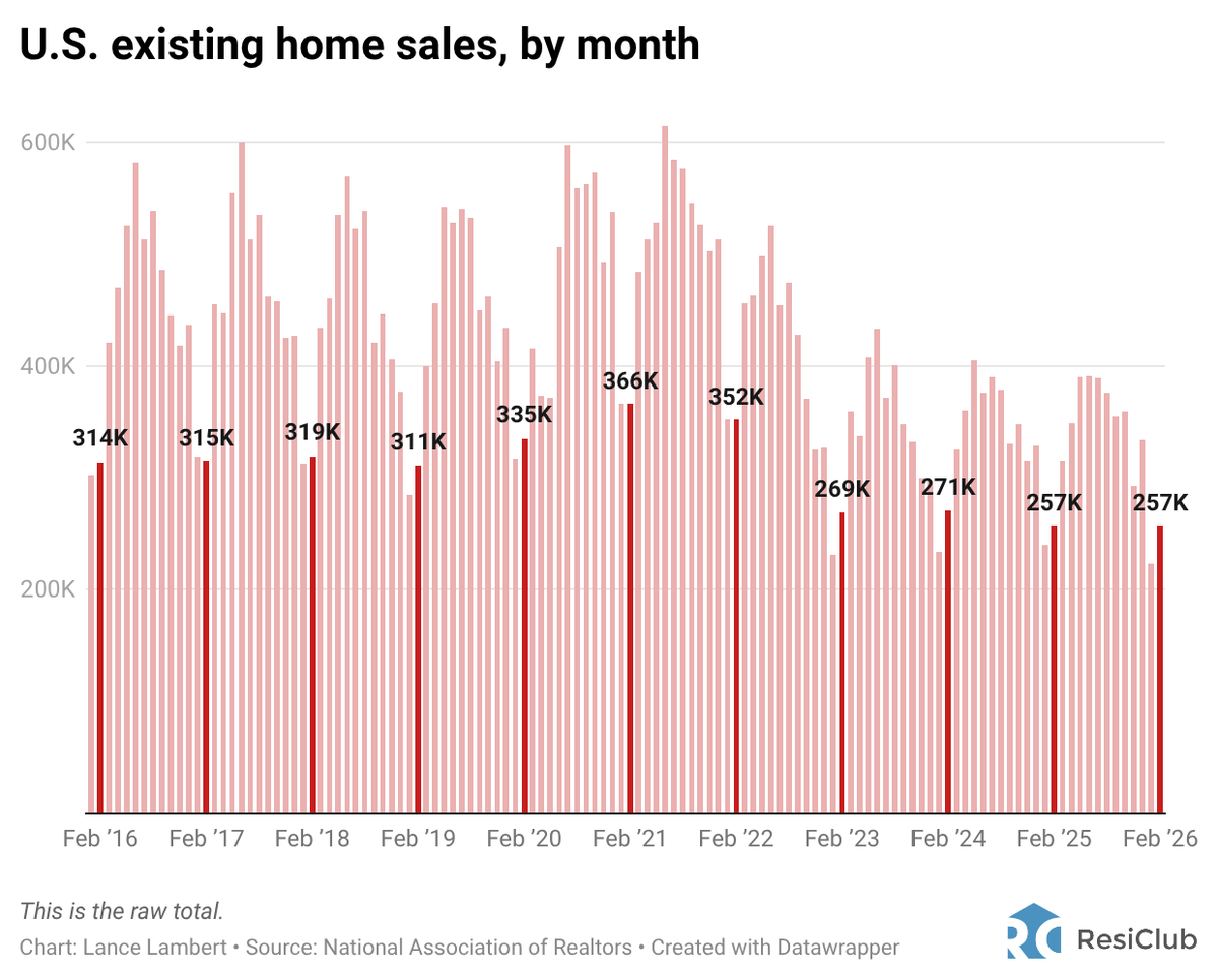 Brent Barbata tweet media