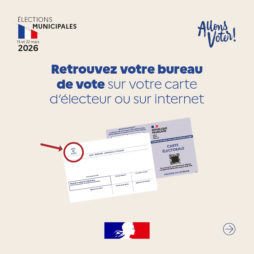 Préfet de la région Guyane 🇫🇷🇪🇺 tweet media