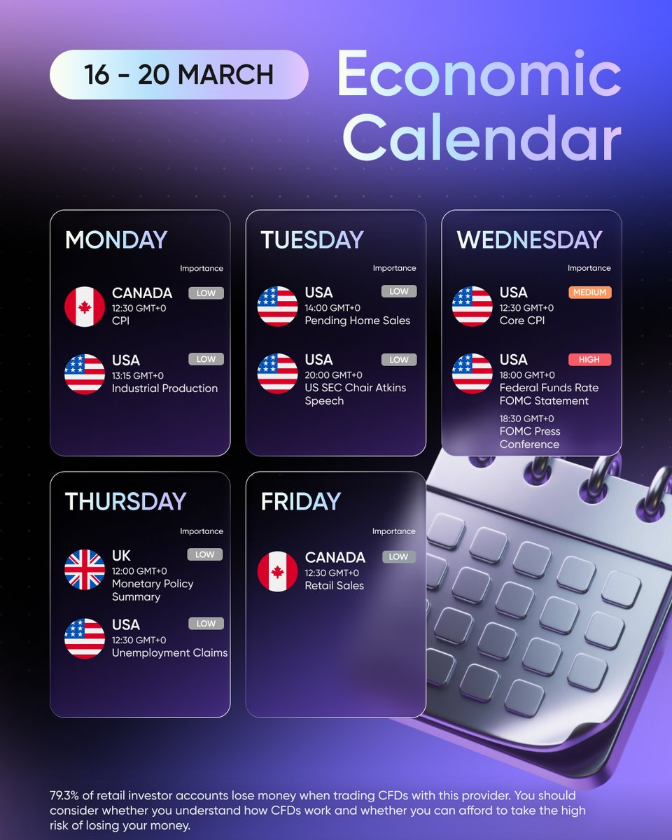 Markets.com tweet media