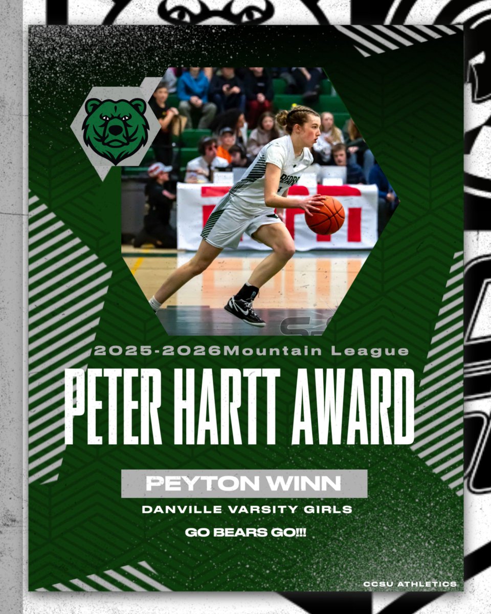 DanvilleAthleticsVT tweet media