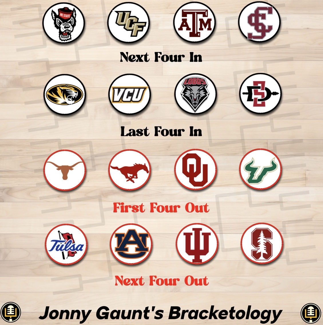 5th and Goal Sports tweet media