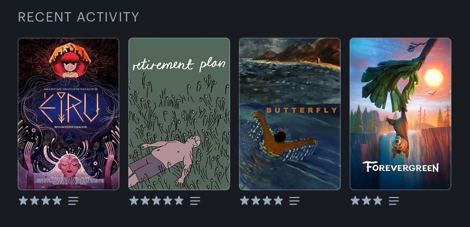 The Modular Podcast tweet media